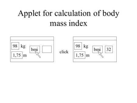 Click 98 bmi 1,75 kg m 98 bmi 1,75 kg m 32 Applet for calculation of body mass index.