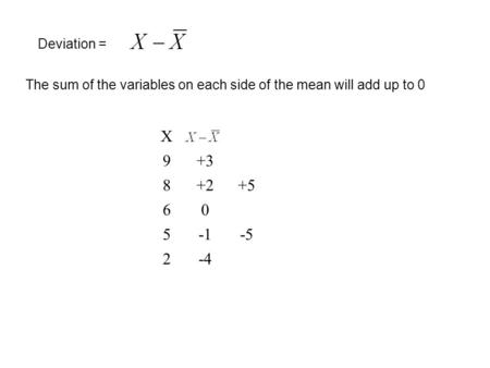 Deviation = The sum of the variables on each side of the mean will add up to 0 X 9+3 8+2+5 60 5-5 2-4.