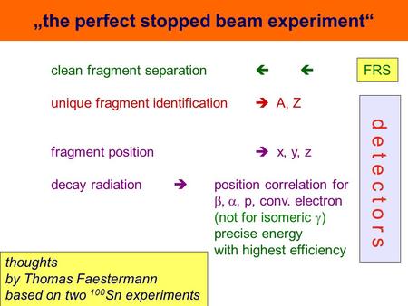 „the perfect stopped beam experiment“ clean fragment separation   unique fragment identification  A, Z fragment position  x, y, z decay radiation 