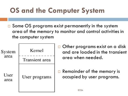 OS and the Computer System  Some OS programs exist permanently in the system area of the memory to monitor and control activities in the computer system.