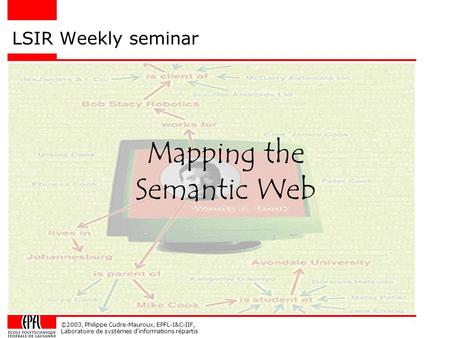 ©2003, Philippe Cudre-Mauroux, EPFL-I&C-IIF, Laboratoire de systèmes d'informations répartis LSIR Weekly seminar Mapping the Semantic Web.