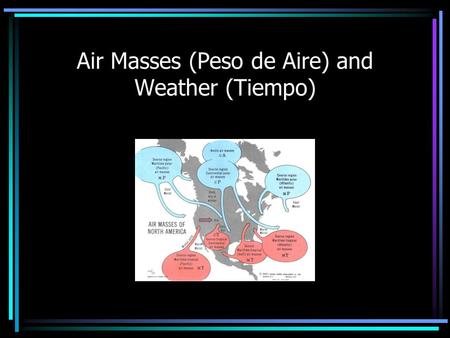Air Masses (Peso de Aire) and Weather (Tiempo). Weather influences our lives every day. It helps us determine: What we wear Whether our airplane is delayed.