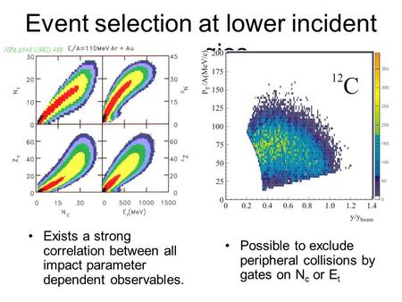 Event selection at lower incident energies Exists a strong correlation between all impact parameter dependent observables. Possible to exclude peripheral.