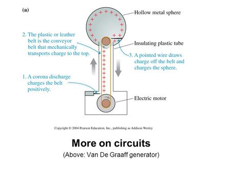 More on circuits (Above: Van De Graaff generator).