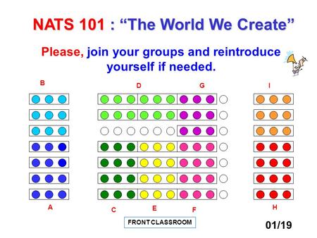 FRONT CLASSROOM A FC D E B IG H Please, join your groups and reintroduce yourself if needed. NATS 101 : “The World We Create” 01/19.