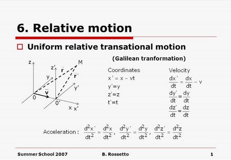 Summer School 2007B. Rossetto1 6. Relative motion  Uniform relative transational motion x y 0 z x’ y’ 0’ z’ M (Galilean tranformation)