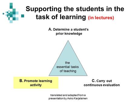 Translated and adapted from a presentation by Asko Karjalainen Supporting the students in the task of learning (in lectures) the essential tasks of teaching.