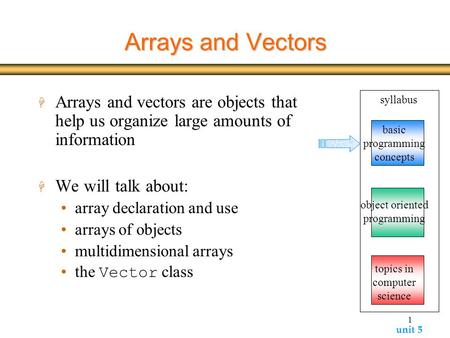 Unit 5 1 Arrays and Vectors H Arrays and vectors are objects that help us organize large amounts of information H We will talk about: array declaration.
