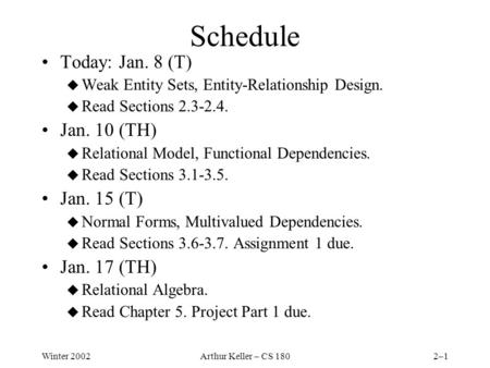Winter 2002Arthur Keller – CS 1802–1 Schedule Today: Jan. 8 (T) u Weak Entity Sets, Entity-Relationship Design. u Read Sections 2.3-2.4. Jan. 10 (TH) u.