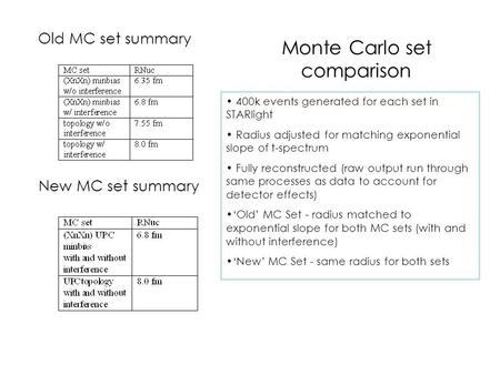 New MC set summary Old MC set summary 400k events generated for each set in STARlight Radius adjusted for matching exponential slope of t-spectrum Fully.