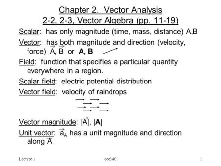 Lecture 1eee3401 Chapter 2. Vector Analysis 2-2, 2-3, Vector Algebra (pp. 11-19) Scalar: has only magnitude (time, mass, distance) A,B Vector: has both.