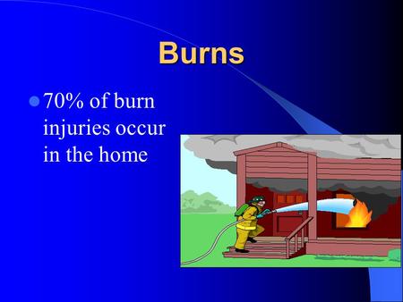 Burns 70% of burn injuries occur in the home. Prevention Smoke alarms Candles (xmas) Pan placement on stoves Fire extinguisher Care around flammable products.