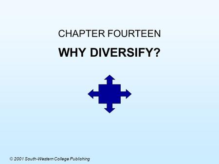 CHAPTER FOURTEEN WHY DIVERSIFY? © 2001 South-Western College Publishing.