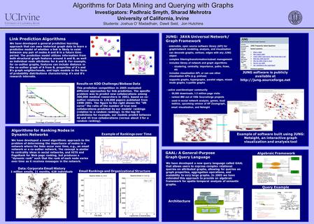 Algorithms for Data Mining and Querying with Graphs Investigators: Padhraic Smyth, Sharad Mehrotra University of California, Irvine Students: Joshua O’