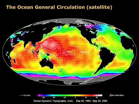 The Ocean General Circulation (satellite). Mean Circulation in the Ocean Gulf Stream.