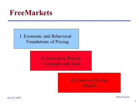 1 Teck-Hua Ho Apr 22, 2006 FreeMarkets I. Economic and Behavioral Foundations of Pricing II. Innovative Pricing Concepts and Tools III. Internet Pricing.