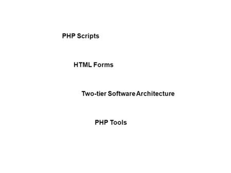 PHP Scripts HTML Forms Two-tier Software Architecture PHP Tools.