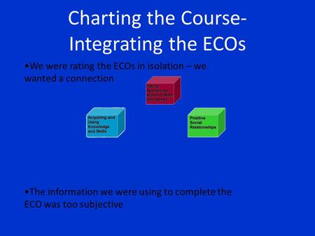 Charting the Course- Integrating the ECOs We were rating the ECOs in isolation – we wanted a connection The information we were using to complete the ECO.