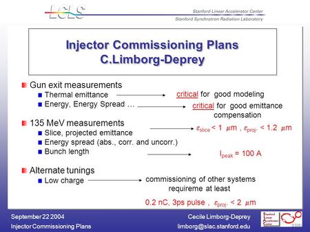 Cecile Limborg-Deprey Injector Commissioning September 22 2004 Injector Commissioning Plans C.Limborg-Deprey Gun exit measurements.