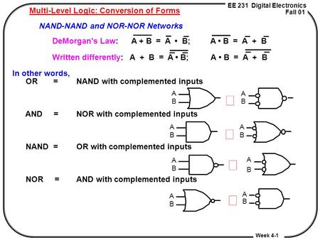 EE 231 Digital Electronics Fall 01 Week 4-1 Multi-Level Logic: Conversion of Forms NAND-NAND and NOR-NOR Networks DeMorgan's Law: A + B = A B; A B = A.