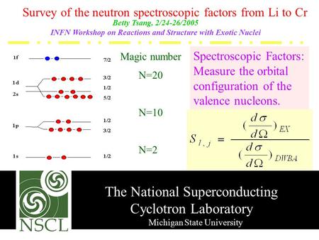 The National Superconducting Cyclotron State University Betty Tsang, 2/24-26/2005 INFN Workshop on Reactions and Structure with Exotic.