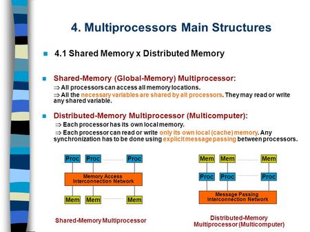 4. Multiprocessors Main Structures 4.1 Shared Memory x Distributed Memory Shared-Memory (Global-Memory) Multiprocessor:  All processors can access all.