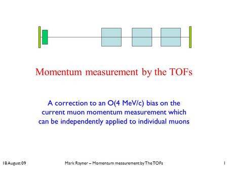 18 August 09Mark Rayner – Momentum measurement by The TOFs1 Momentum measurement by the TOFs A correction to an O(4 MeV/c) bias on the current muon momentum.