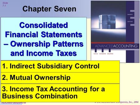 © The McGraw-Hill Companies, Inc., 2004 Slide 7-1 McGraw-Hill/Irwin Chapter Seven Consolidated Financial Statements – Ownership Patterns and Income Taxes.