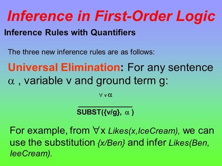Inference in First-Order Logic Inference Rules with Quantifiers The three new inference rules are as follows: Universal Elimination: For any sentence ,