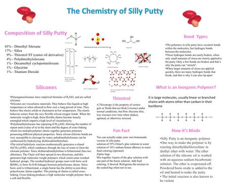 The Chemistry of Silly Putty