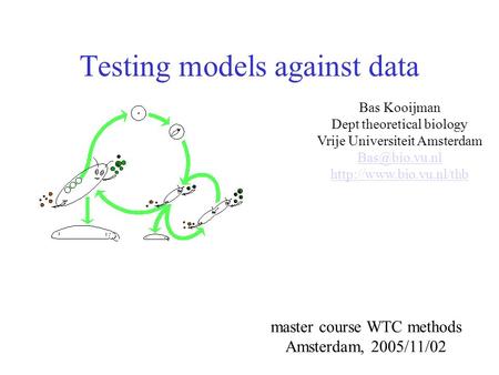 Testing models against data Bas Kooijman Dept theoretical biology Vrije Universiteit Amsterdam  master course WTC.