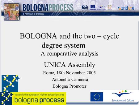 BOLOGNA and the two – cycle degree system A comparative analysis UNICA Assembly Rome, 18th November 2005 Antonella Cammisa Bologna Promoter.