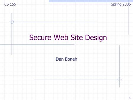 1 Secure Web Site Design Dan Boneh CS 155 Spring 2006.