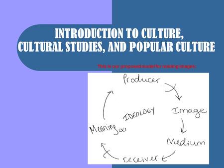 INTRODUCTION TO CULTURE, CULTURAL STUDIES, AND POPULAR CULTURE