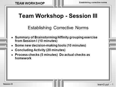 Establishing corrective norms Session III TEAM WORKSHOP team3.ppt - 1 Team Workshop - Session III  Summary of Brainstorming/Affinity grouping exercise.