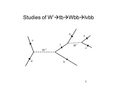 1 Studies of W’  tb  Wbb  lvbb. 2 Why W' important? Many beyond-the-standard model theories have predicted W' Extra-dimension model Theories that have.