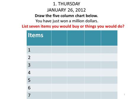 1. THURSDAY JANUARY 26, 2012 Draw the five column chart below