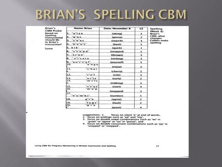Case study: Brian Third Grade, Spelling. Brian was given the Spelling CBM test. See attached. From the mistakes he made we chose to focus on; Focus on.
