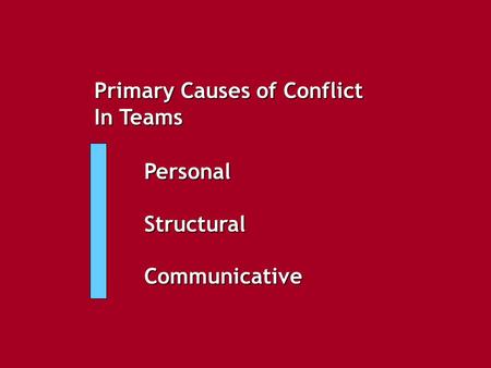 Primary Causes of Conflict In Teams PersonalStructuralCommunicative.