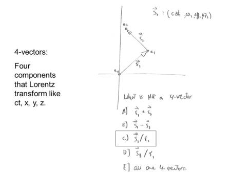 4-vectors: Four components that Lorentz transform like ct, x, y, z.