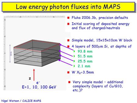 07-Aug-2007Nigel Watson / CALICE MAPS Low energy photon fluxes into MAPS 2006 e - E=1, 10, 100 GeV z  Simple model, 15x15x10cm W block  4 layers of 500.