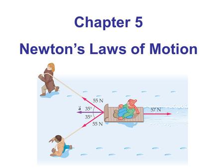 Chapter 5 Newton’s Laws of Motion. 5-1 Force and Mass Force: push or pull Force is a vector – it has magnitude and direction.