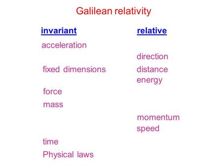 Galilean relativity invariantrelative acceleration time direction distance energy force mass momentum speed Physical laws fixed dimensions.