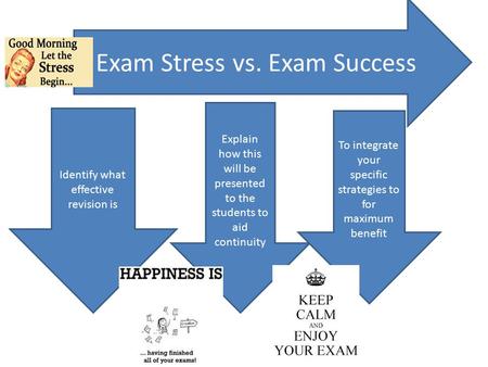 Exam Stress vs. Exam Success Identify what effective revision is Explain how this will be presented to the students to aid continuity To integrate your.