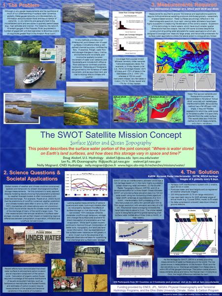 The SWOT Satellite Mission Concept Surface Water and Ocean Topography This poster describes the surface water portion of the joint concept: “Where is water.