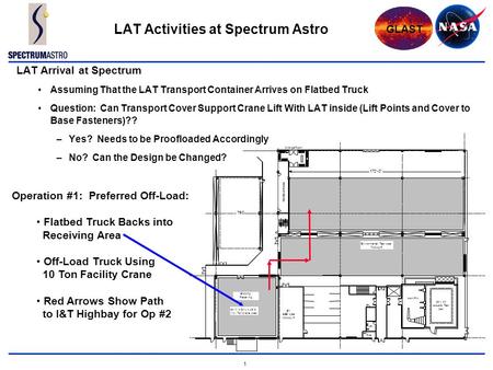 1 GLAST LAT Arrival at Spectrum Assuming That the LAT Transport Container Arrives on Flatbed Truck Question: Can Transport Cover Support Crane Lift With.