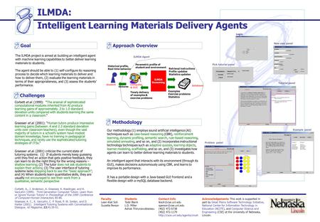 ILMDA: Intelligent Learning Materials Delivery Agents Goal The ILMDA project is aimed at building an intelligent agent with machine learning capabilities.