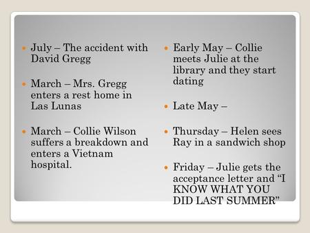 July – The accident with David Gregg March – Mrs. Gregg enters a rest home in Las Lunas March – Collie Wilson suffers a breakdown and enters a Vietnam.