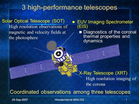 25-Sep-2007Hinode Intro to MSU SG1 3 high-performance telescopes EUV Imaging Spectrometer (EIS) Diagnostics of the coronal thermal properties and dynamics.