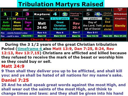 Tribulation Martyrs Raised During the 3 1/2 years of the great Christian tribulation Period (timeframe 4 also Matt 13:9, Dan 7:25, 8:24, Rev 12:13, Rev.
